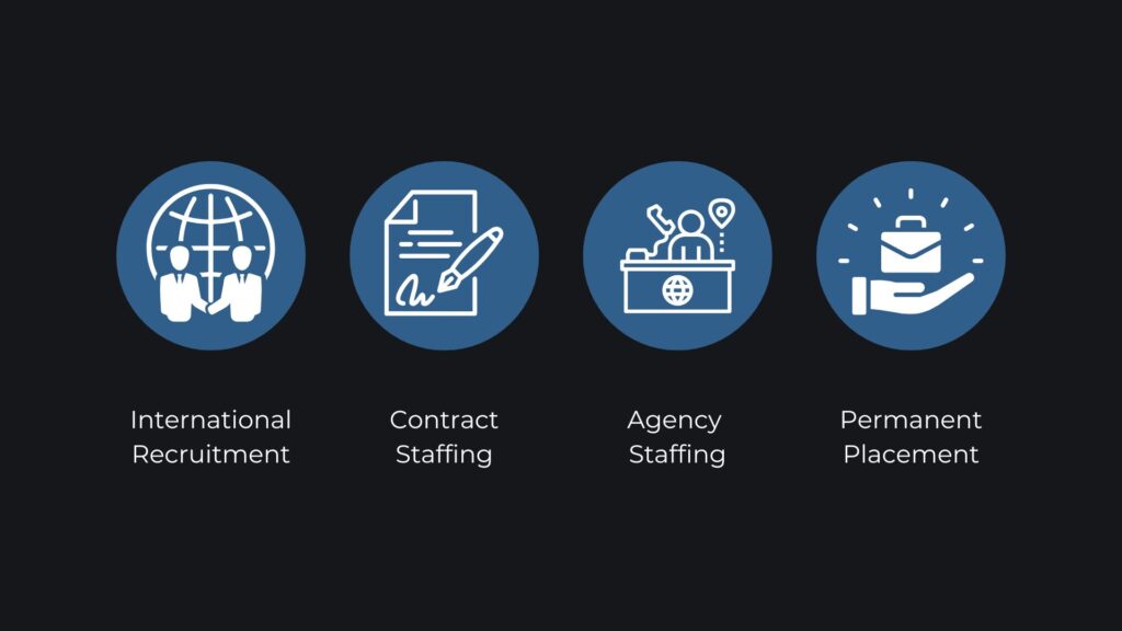 Melorita - Type of jobs offered